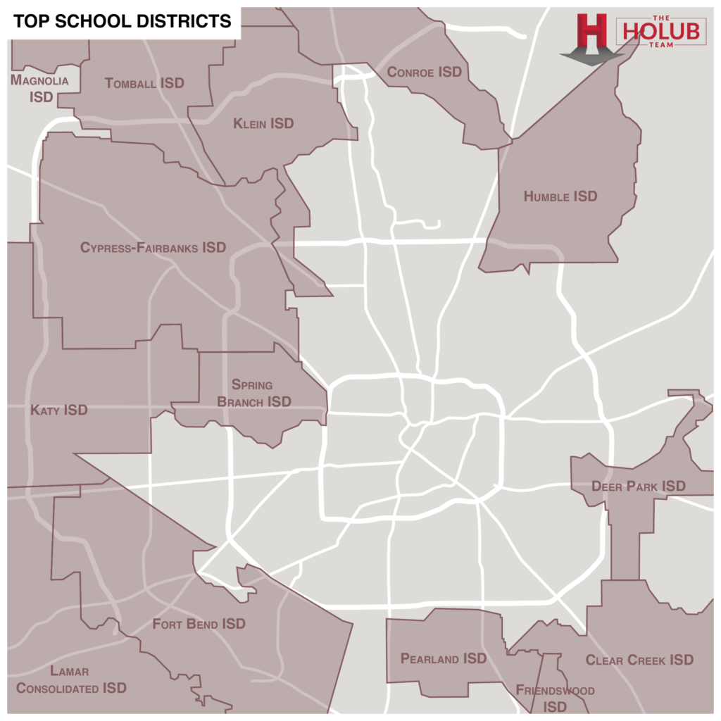 Houston Top School Districts Map